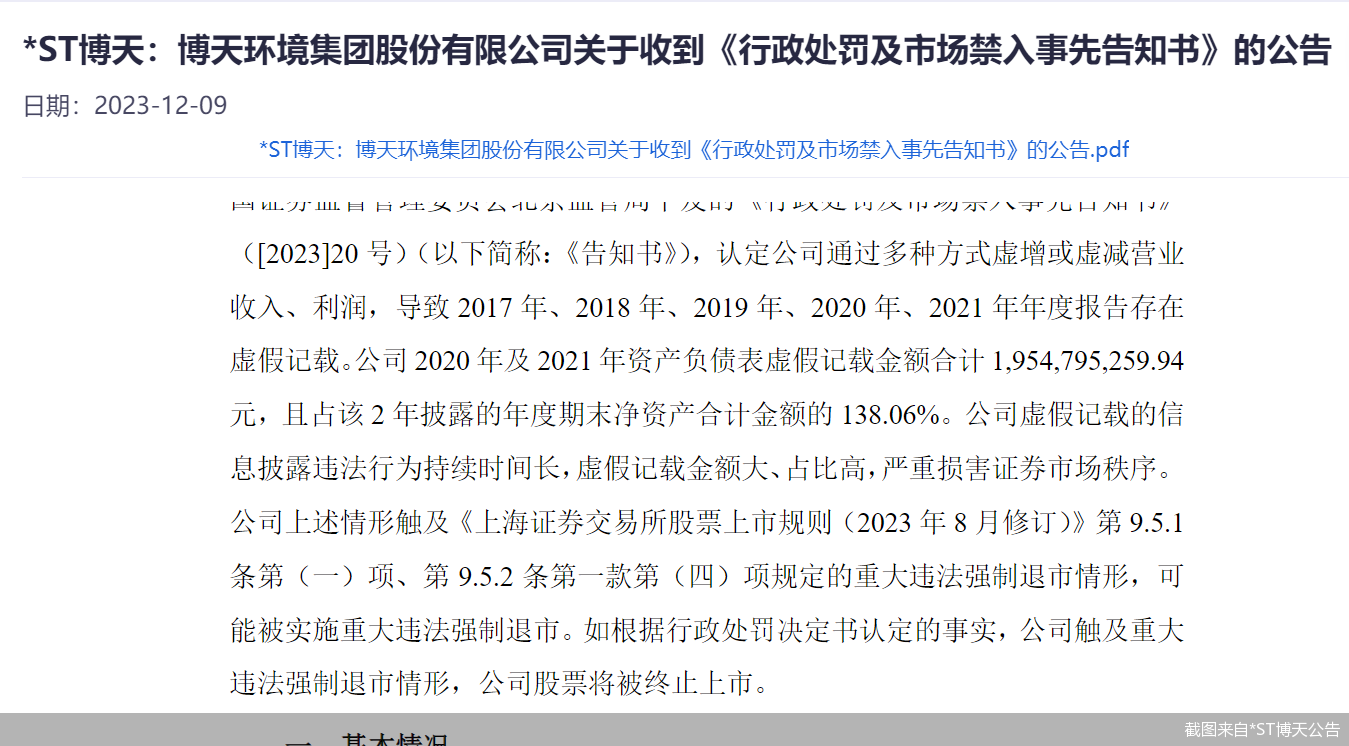 博天堂在线游戏官网退市警报！ST博天连续5年财务造假这些个股也要警惕